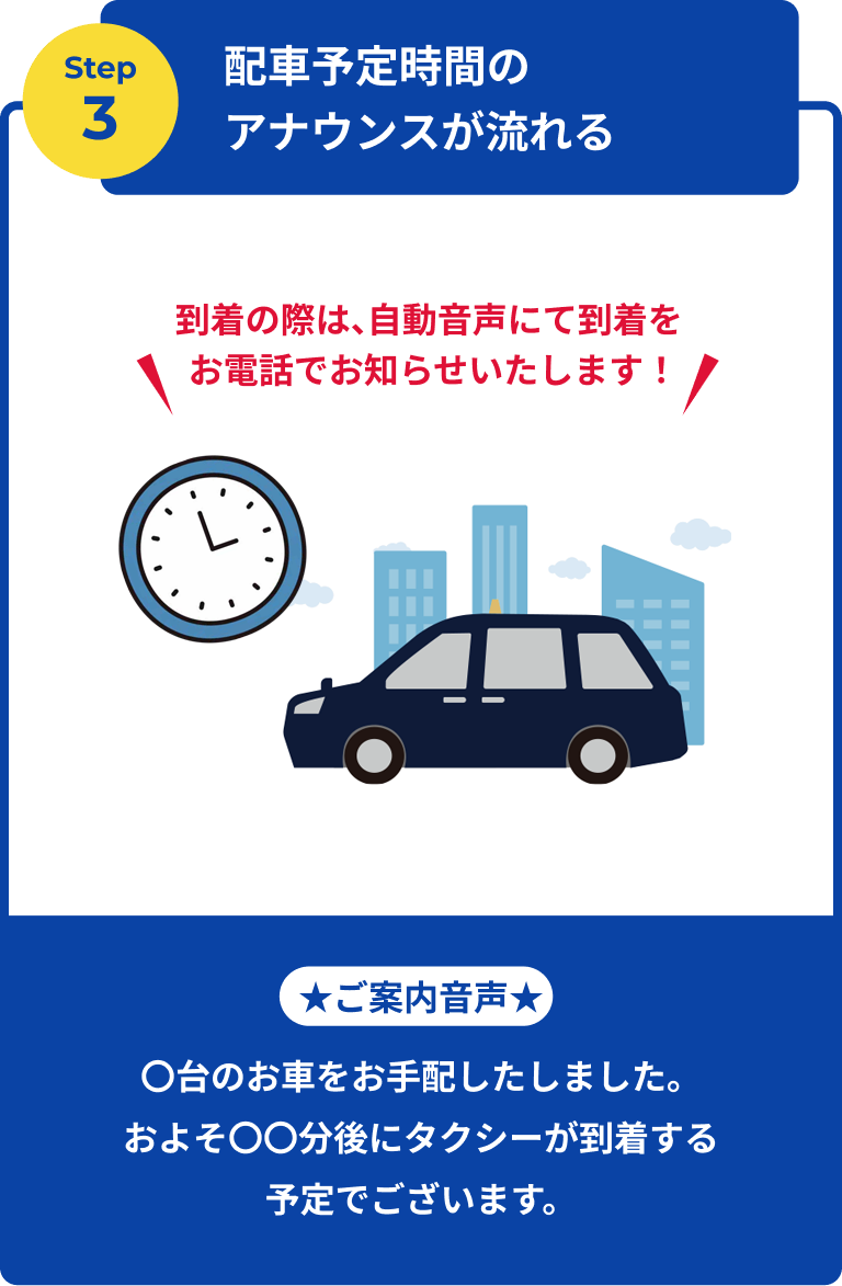 配車予定時間のアナウンスが流れる